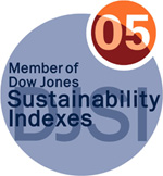 KMB is again included as a component company of the Dow Jones Sustainability Index